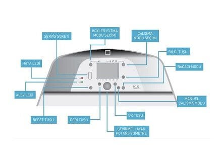 ECA Felis AF11 Ekranlı Kaskad Kontrol Panel Grubu (Master Kazanlar İçin)